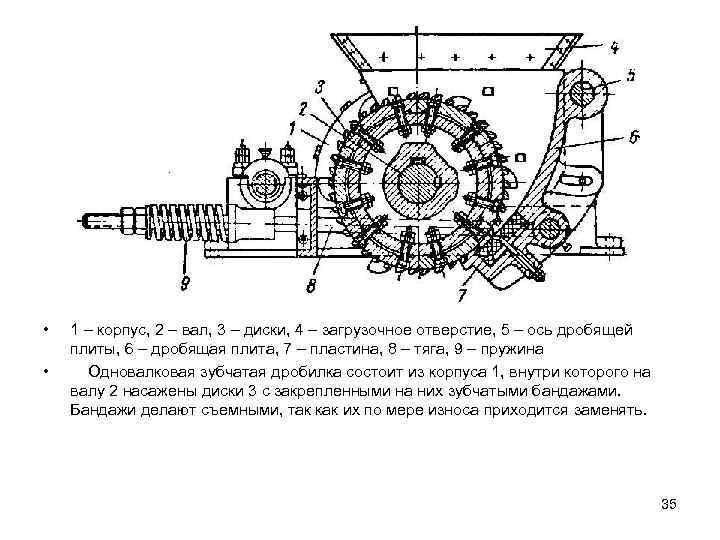  • • 1 – корпус, 2 – вал, 3 – диски, 4 –