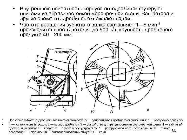  • Внутреннюю поверхность корпуса аглодробилок футеруют плитами из абразивостойкой жаропрочной стали. Вал ротора