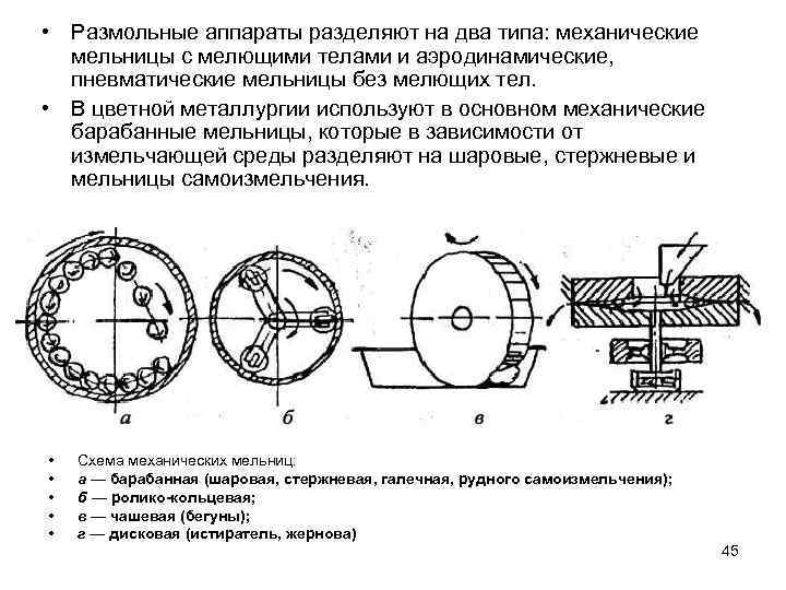  • Размольные аппараты разделяют на два типа: механические мельницы с мелющими телами и