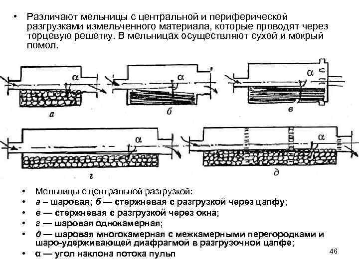  • Различают мельницы с центральной и периферической разгрузками измельченного материала, которые проводят через