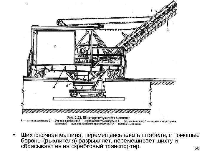  • Шихтовочная машина, перемещаясь вдоль штабеля, с помощью бороны (рыхлителя) разрыхляет, перемешивает шихту