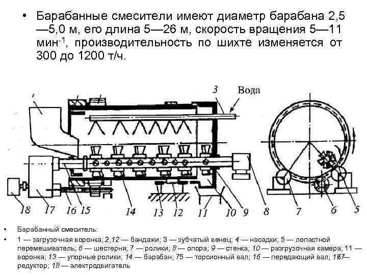  • Барабанные смесители имеют диаметр барабана 2, 5 — 5, 0 м, его