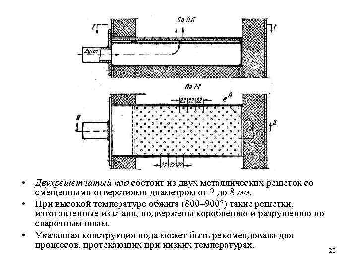  • Двухрешетчатый под состоит из двух металлических решеток со смещенными отверстиями диаметром от