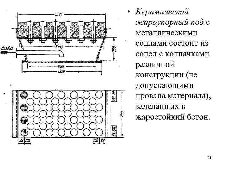  • Керамический жароупорный под с металлическими соплами состоит из сопел с колпачками различной