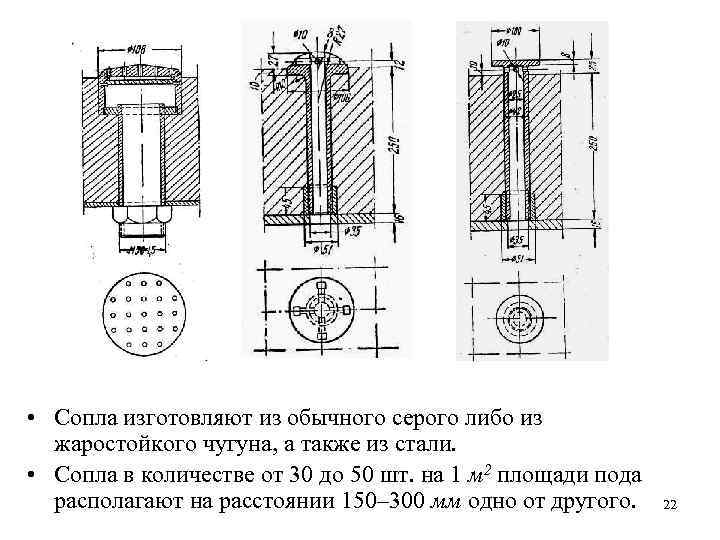  • Сопла изготовляют из обычного серого либо из жаростойкого чугуна, а также из
