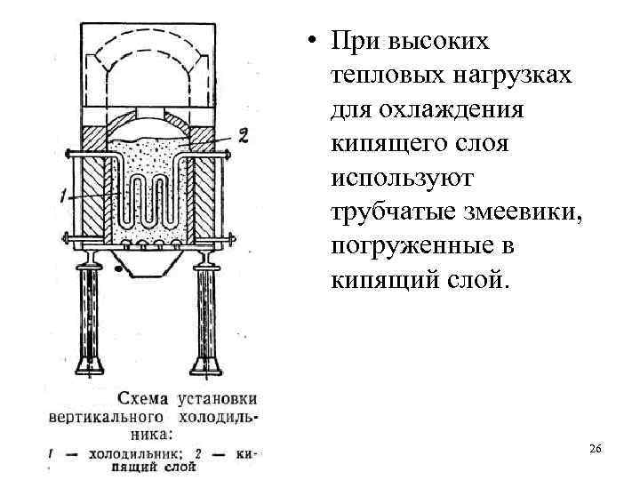  • При высоких тепловых нагрузках для охлаждения кипящего слоя используют трубчатые змеевики, погруженные