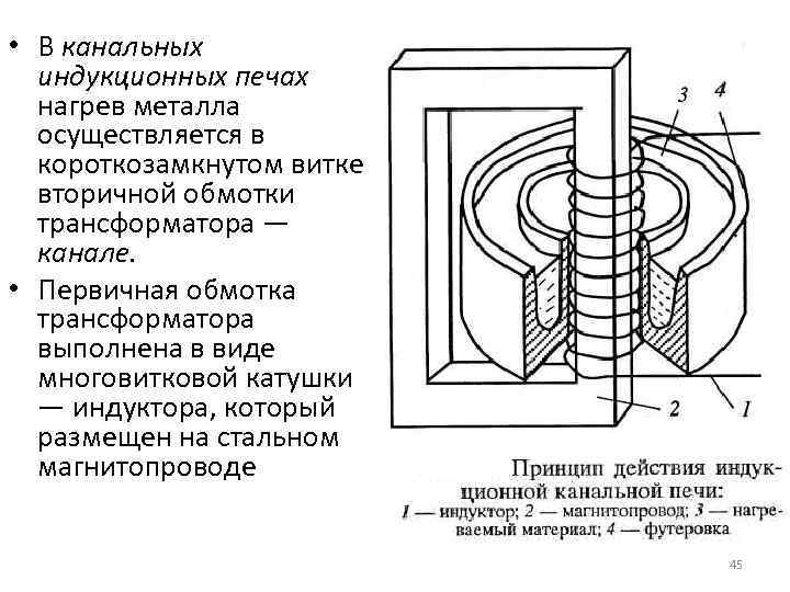  • В канальных индукционных печах нагрев металла осуществляется в короткозамкнутом витке вторичной обмотки