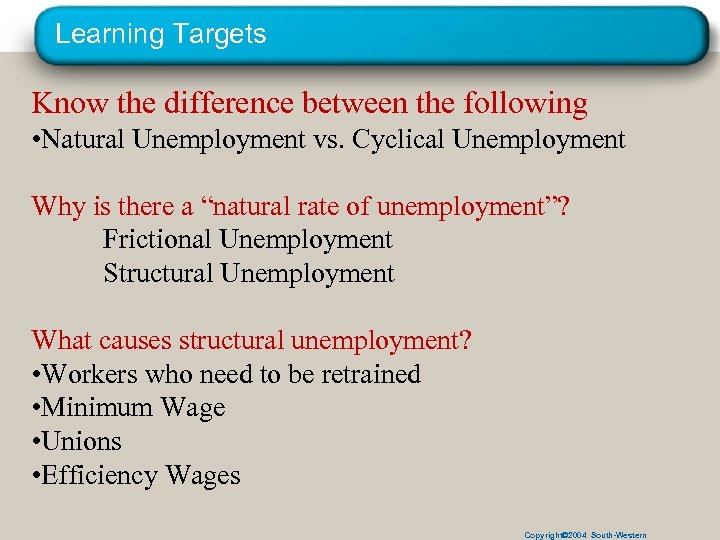 Learning Targets Know the difference between the following • Natural Unemployment vs. Cyclical Unemployment