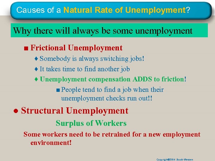 Causes of a Natural Rate of Unemployment? Why there will always be some unemployment