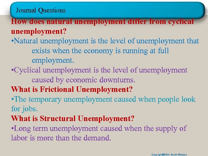 Journal Questions How does natural unemployment differ from cyclical unemployment? • Natural unemployment is