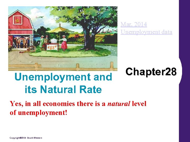 Mar. 2014 Unemployment data Unemployment and its Natural Rate Chapter 28 Yes, in all