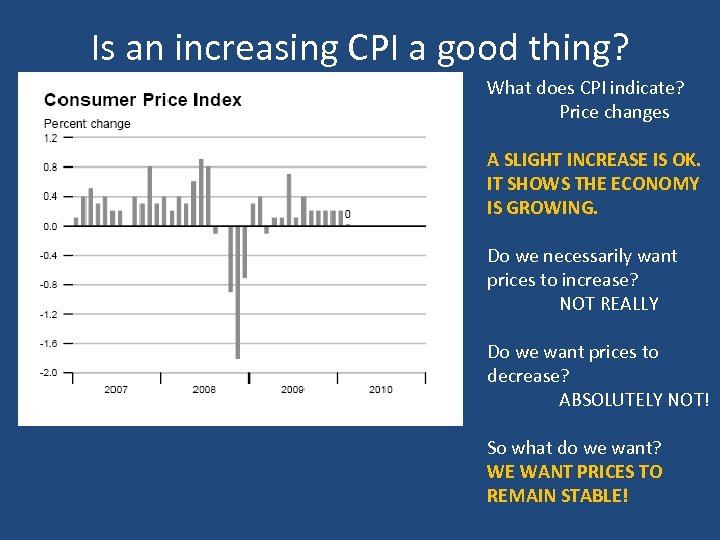 Is an increasing CPI a good thing? What does CPI indicate? Price changes A