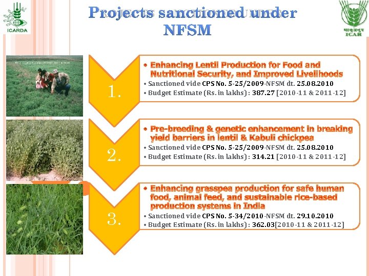 PROJECTS SANCTIONED UNDER NFSM 1. • Sanctioned vide CPS No. 5 -25/2009 -NFSM dt.