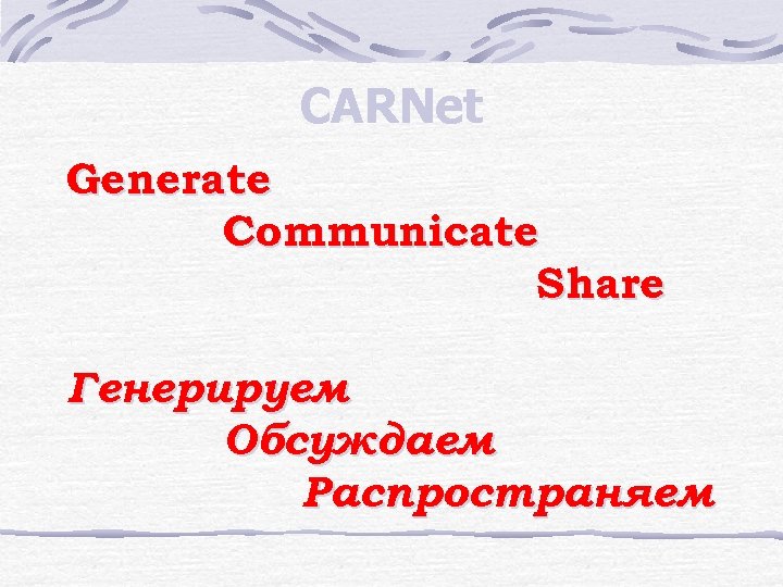 CARNet Generate Communicate Share Генерируем Обсуждаем Распространяем 