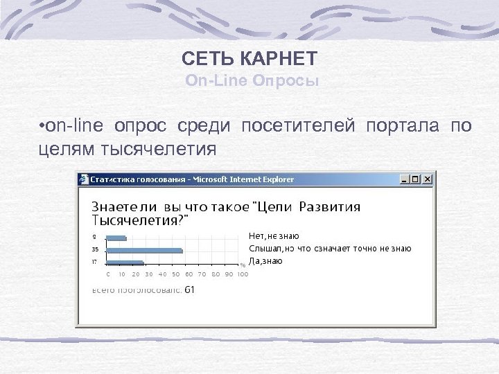 СЕТЬ КАРНЕТ On-Line Опросы • on-line опрос среди посетителей портала по целям тысячелетия 