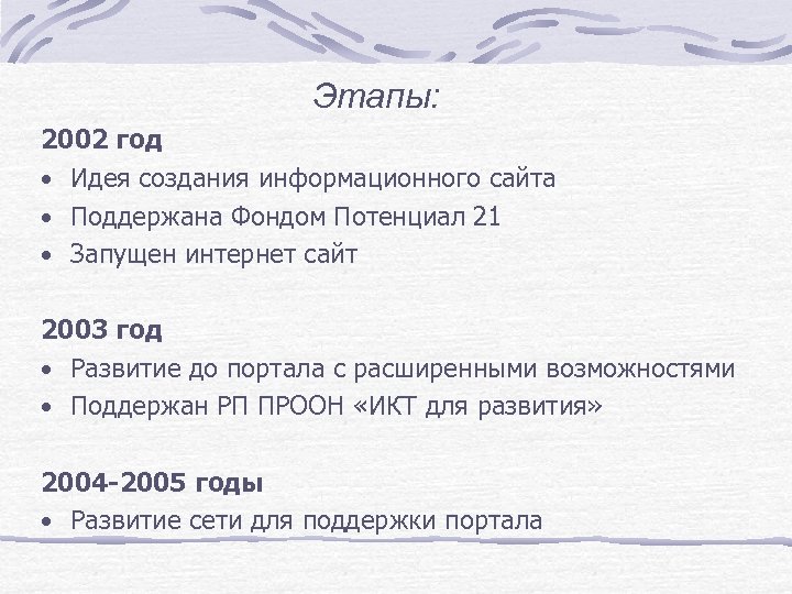 Этапы: 2002 год • Идея создания информационного сайта • Поддержана Фондом Потенциал 21 •