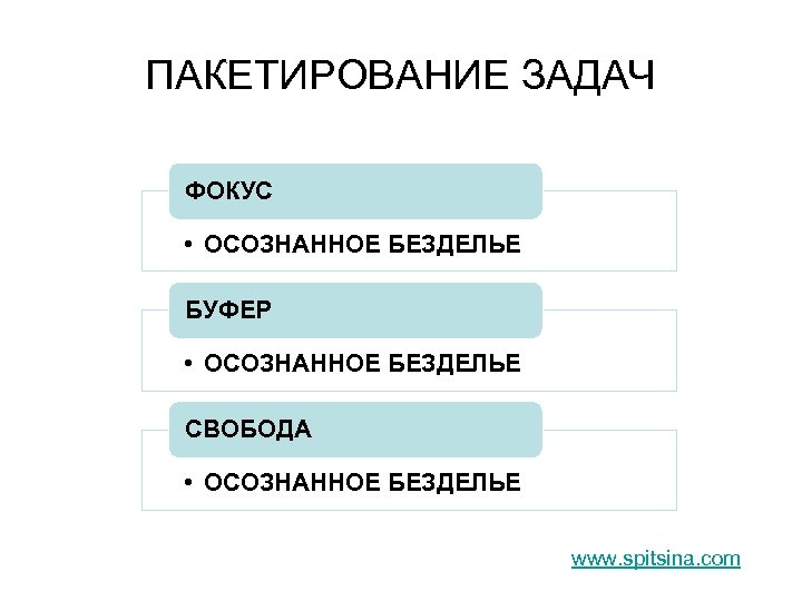 ПАКЕТИРОВАНИЕ ЗАДАЧ ФОКУС • ОСОЗНАННОЕ БЕЗДЕЛЬЕ БУФЕР • ОСОЗНАННОЕ БЕЗДЕЛЬЕ СВОБОДА • ОСОЗНАННОЕ БЕЗДЕЛЬЕ