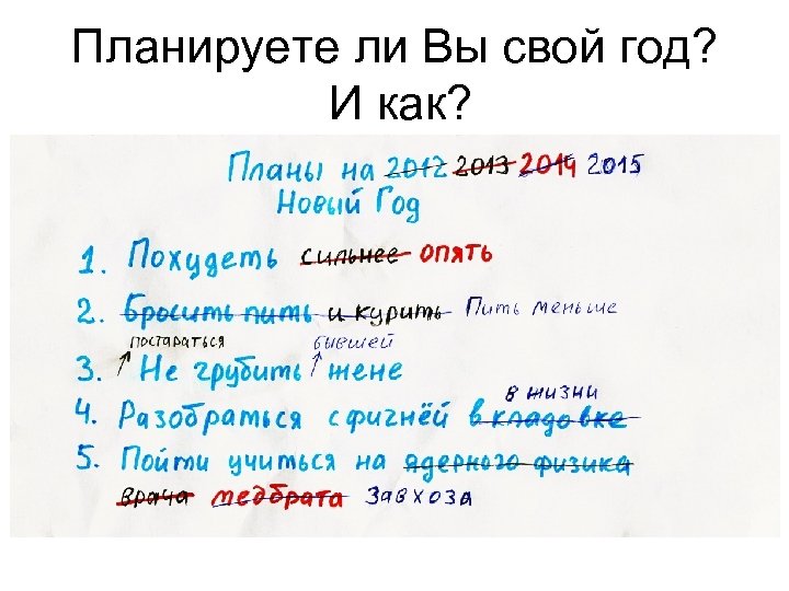 Планируете ли Вы свой год? И как? 