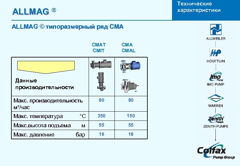 Технические характеристики ALLMAG ® ALLMAG © типоразмерный ряд CMAT CMIT CMAL Данные производительности Макс.