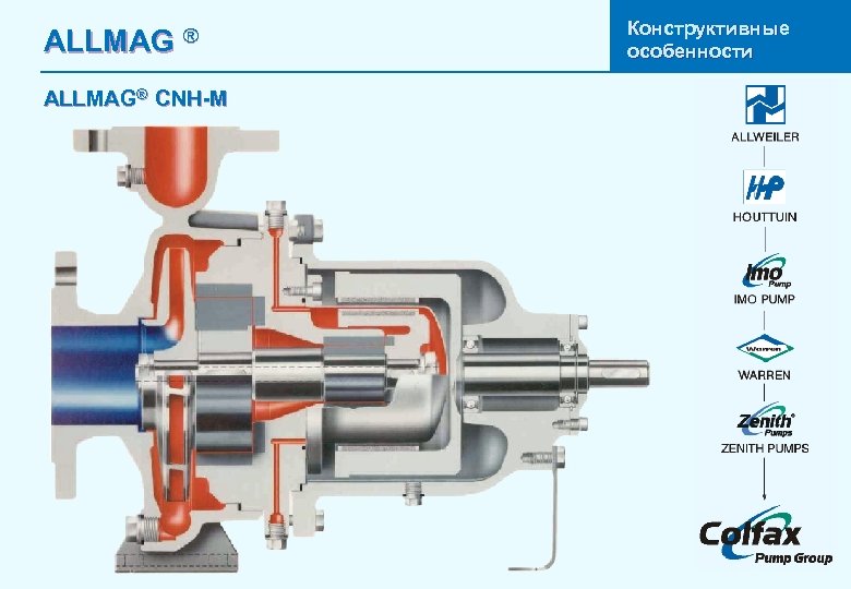 ALLMAG ® ALLMAG® CNH-M Конструктивные особенности 