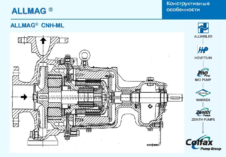 ALLMAG ® ALLMAG® CNH-ML Конструктивные особенности 