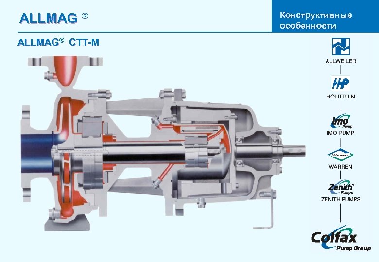 ALLMAG ® ALLMAG® CTT-M Конструктивные особенности 