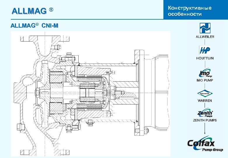 ALLMAG ® ALLMAG® CNI-M Конструктивные особенности 