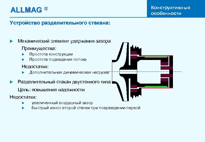 ALLMAG ® Устройство разделительного стакана: u Механический элемент удержания зазора Преимущества: u u Простота