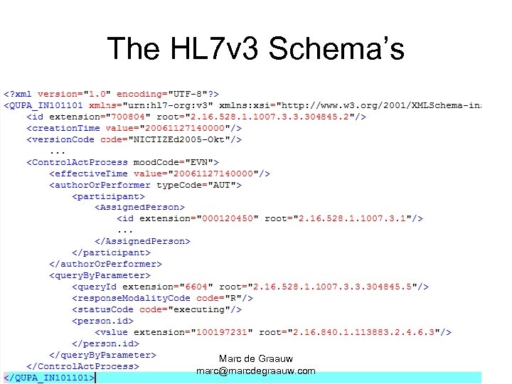 The HL 7 v 3 Schema’s Marc de Graauw marc@marcdegraauw. com 