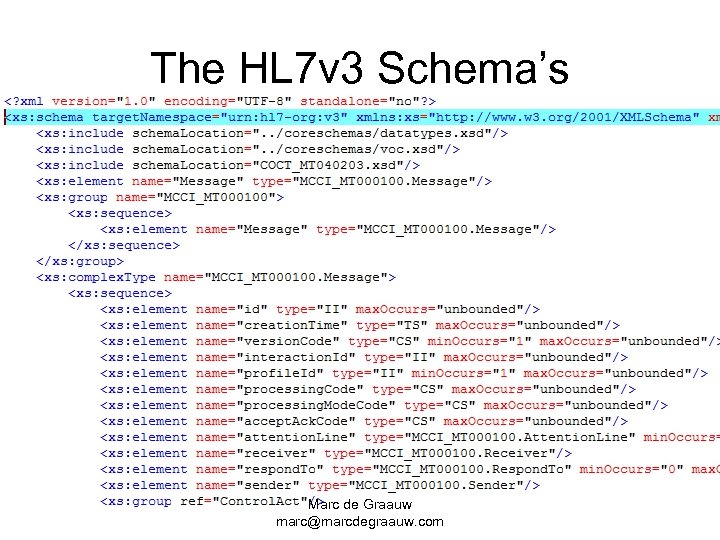The HL 7 v 3 Schema’s Marc de Graauw marc@marcdegraauw. com 