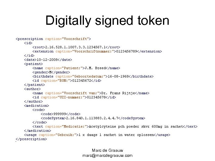 Digitally signed token Marc de Graauw marc@marcdegraauw. com 