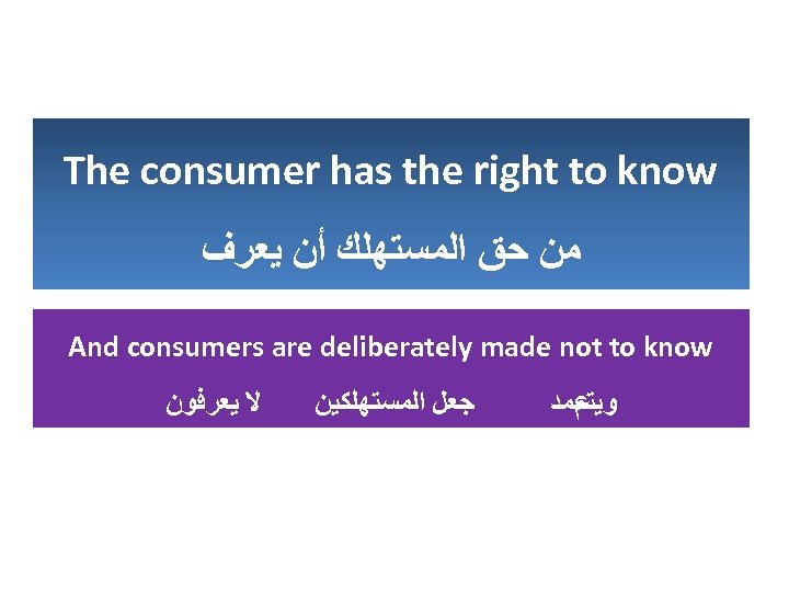 The consumer has the right to know ﻣﻦ ﺣﻖ ﺍﻟﻤﺴﺘﻬﻠﻚ ﺃﻦ ﻳﻌﺮﻑ And consumers