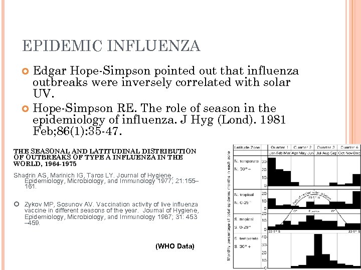 EPIDEMIC INFLUENZA Edgar Hope-Simpson pointed out that influenza outbreaks were inversely correlated with solar