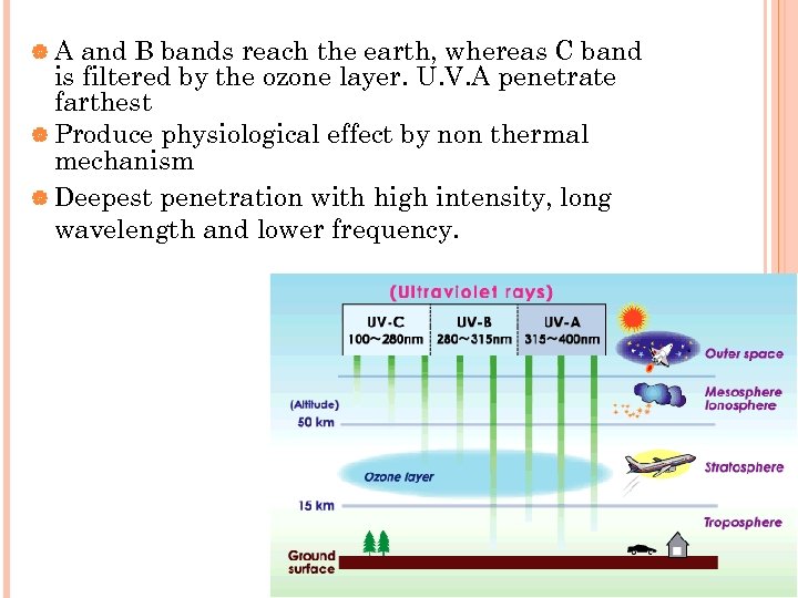 |A and B bands reach the earth, whereas C band is filtered by the