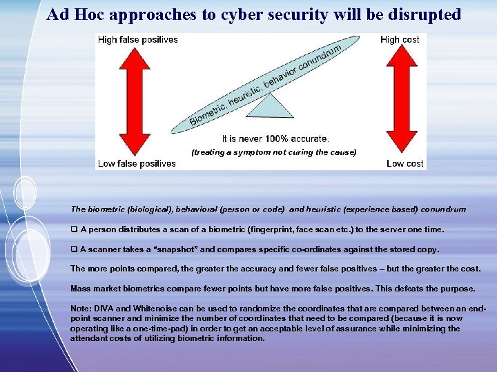 Ad Hoc approaches to cyber security will be disrupted (treating a symptom not curing