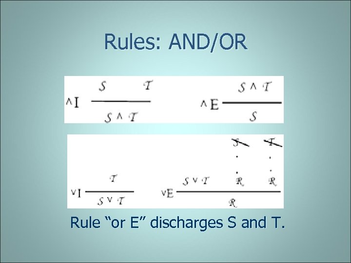 Rules: AND/OR Rule “or E” discharges S and T. 