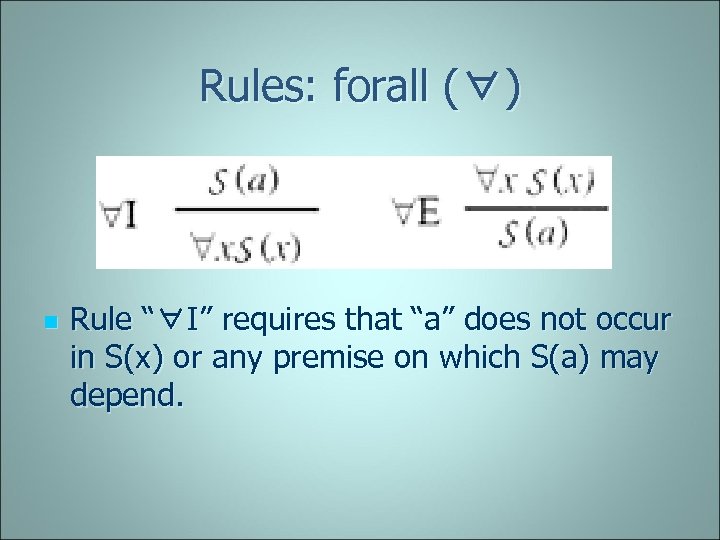 Rules: forall (∀) n Rule “∀I” requires that “a” does not occur in S(x)
