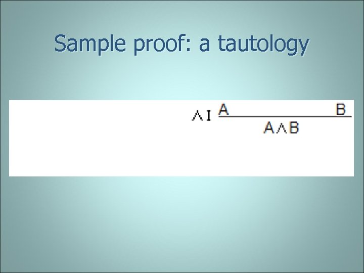 Sample proof: a tautology 