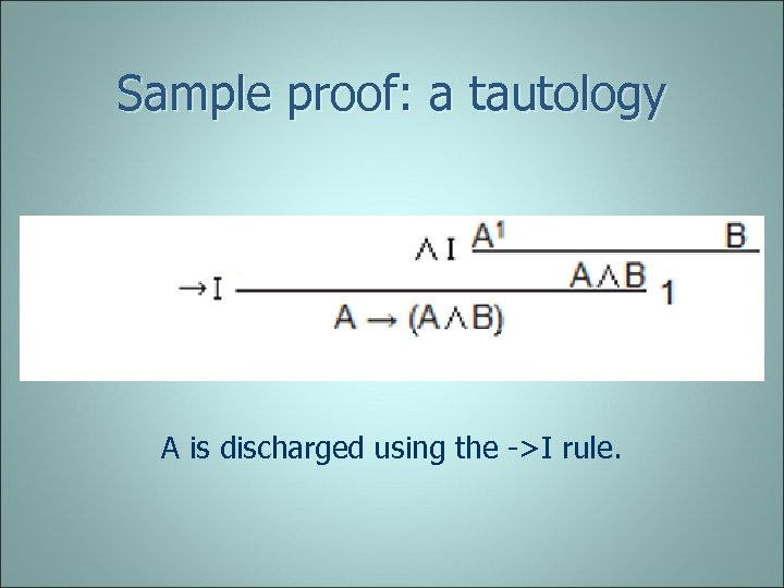 Sample proof: a tautology A is discharged using the ->I rule. 