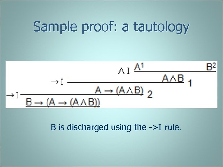 Sample proof: a tautology B is discharged using the ->I rule. 