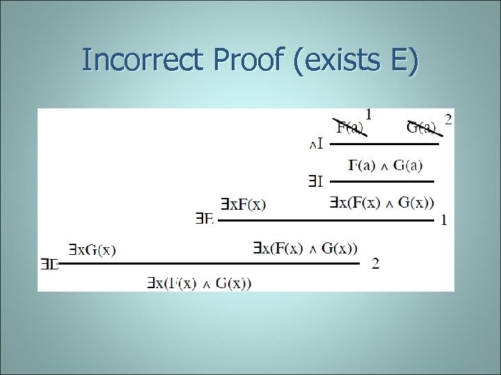 Incorrect Proof (exists E) 