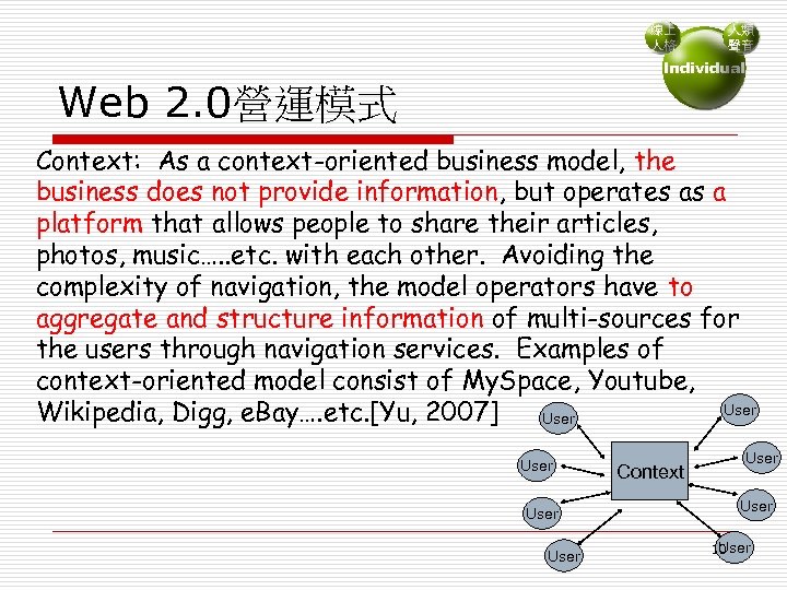線上 人格 人類 聲音 Individual Web 2. 0營運模式 Context: As a context-oriented business model,