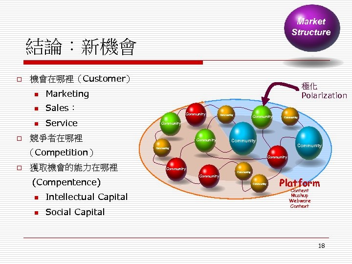 Market Structure 結論：新機會 o 機會在哪裡（Customer） n Marketing n Sales： n o Service Community 獲取機會的能力在哪裡