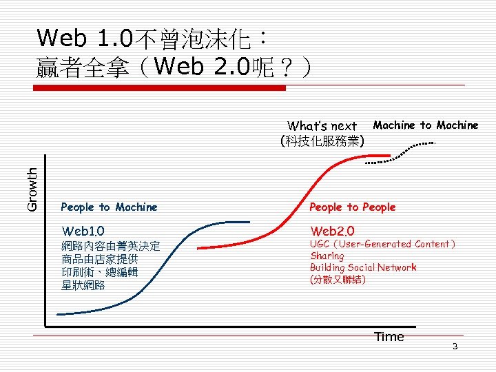 Web 1. 0不曾泡沫化： 贏者全拿（Web 2. 0呢？） Growth What’s next Machine to Machine (科技化服務業) People