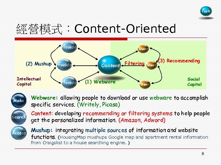 Tech 經營模式：Content-Oriented Provider (2) Mushup Provider Intellectual Capital Provider User Content Filtering (1) Webware