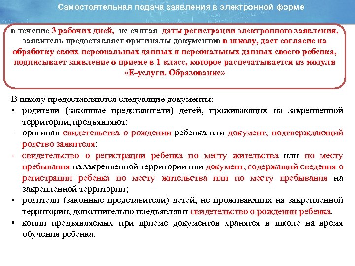Самостоятельная подача заявления в электронной форме в течение 3 рабочих дней, не считая даты