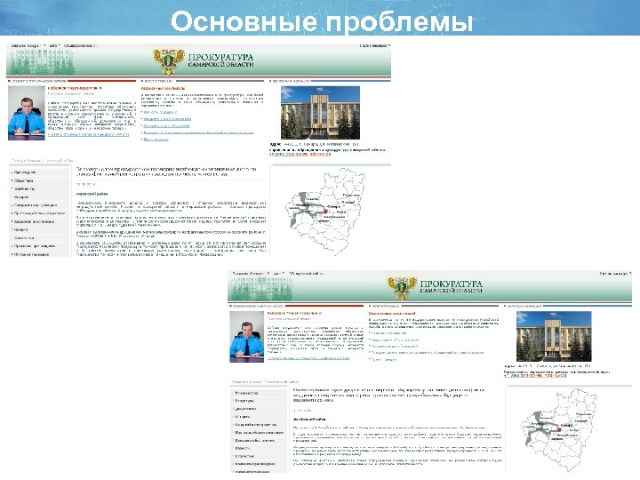 Основные проблемы 