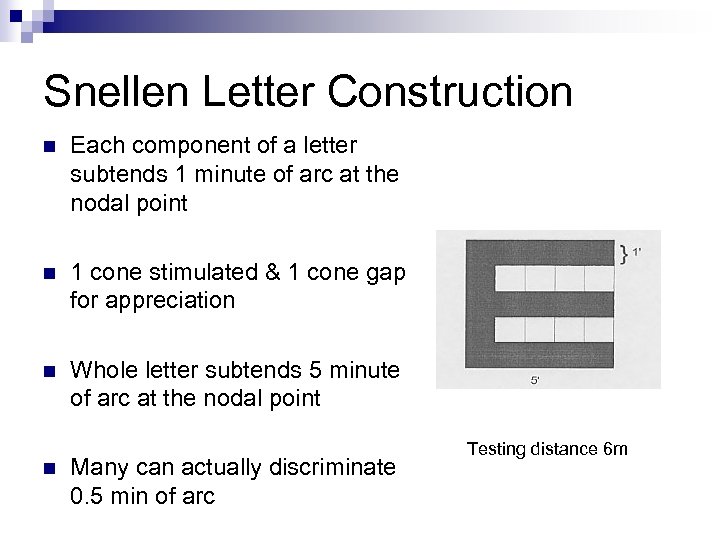 Snellen Letter Construction n Each component of a letter subtends 1 minute of arc