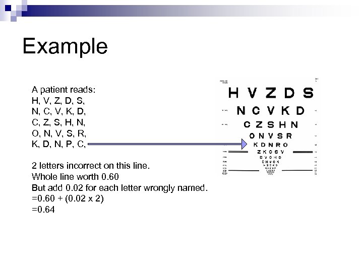 Example A patient reads: H, V, Z, D, S, N, C, V, K, D,