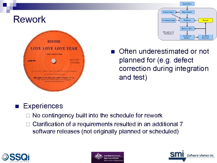 Rework n n Often underestimated or not planned for (e. g. defect correction during